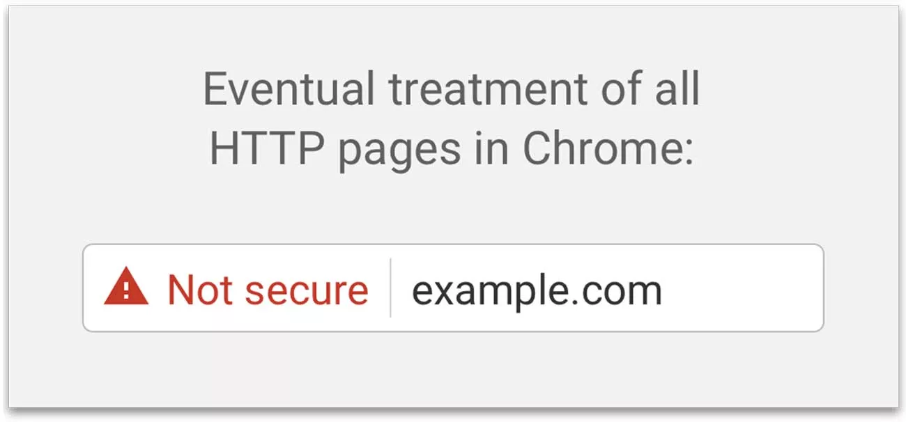 Captura de pantalla que ilustra el tratamiento de Google Chrome a sitios web sin certificado de seguridad SSL.